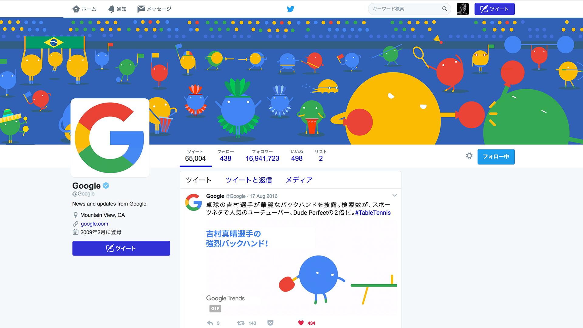 Google Olympics News Lab At Google Clios