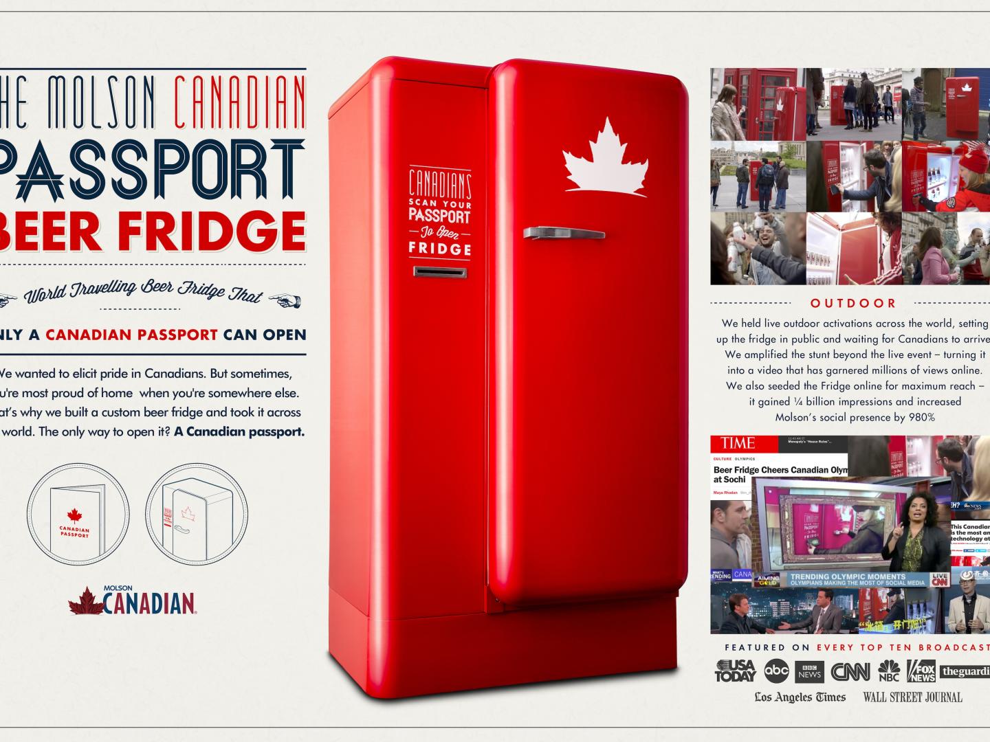 Passport Beer Fridge Thumbnail