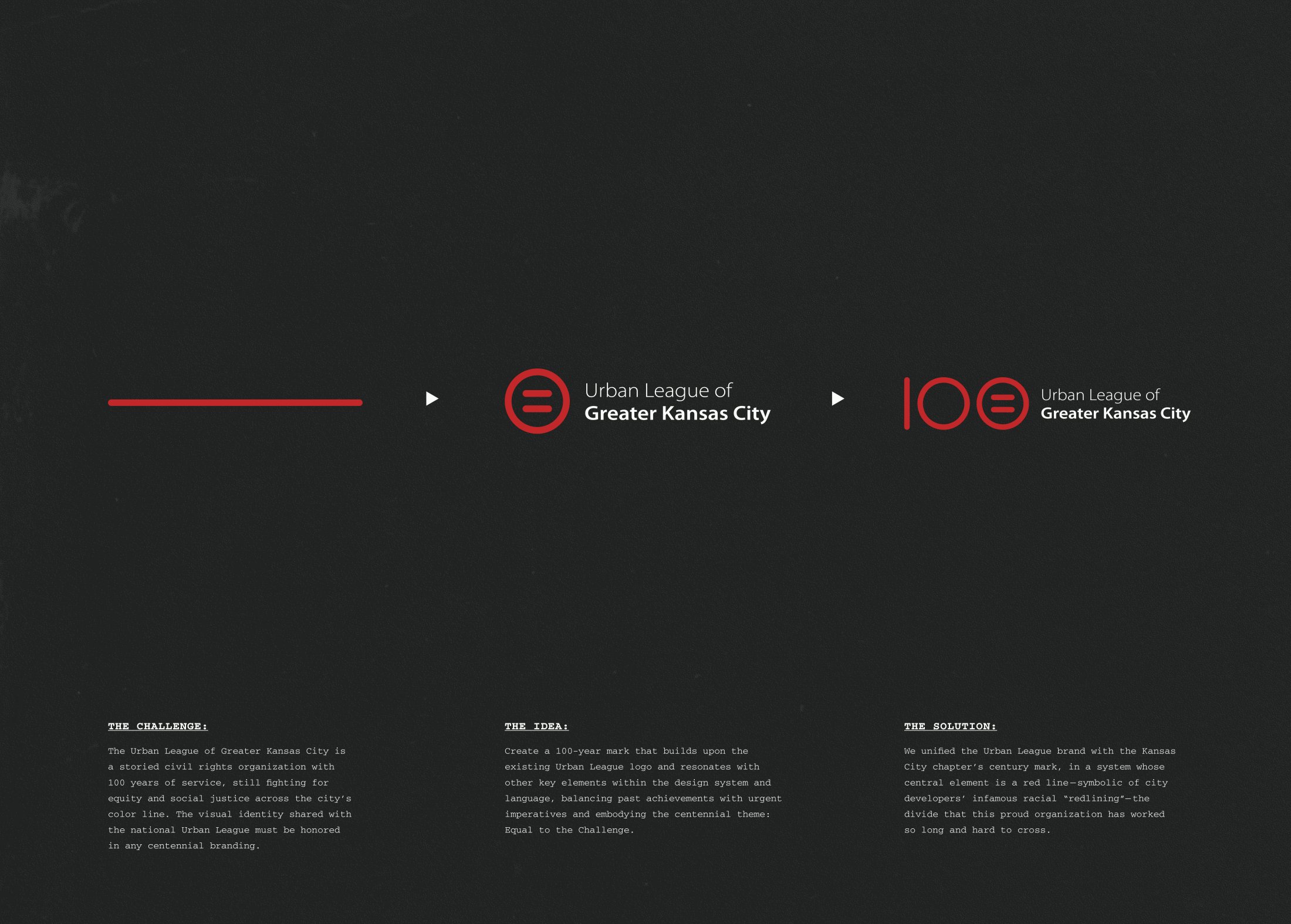 Thumbnail for Equal to the Challenge Identity System