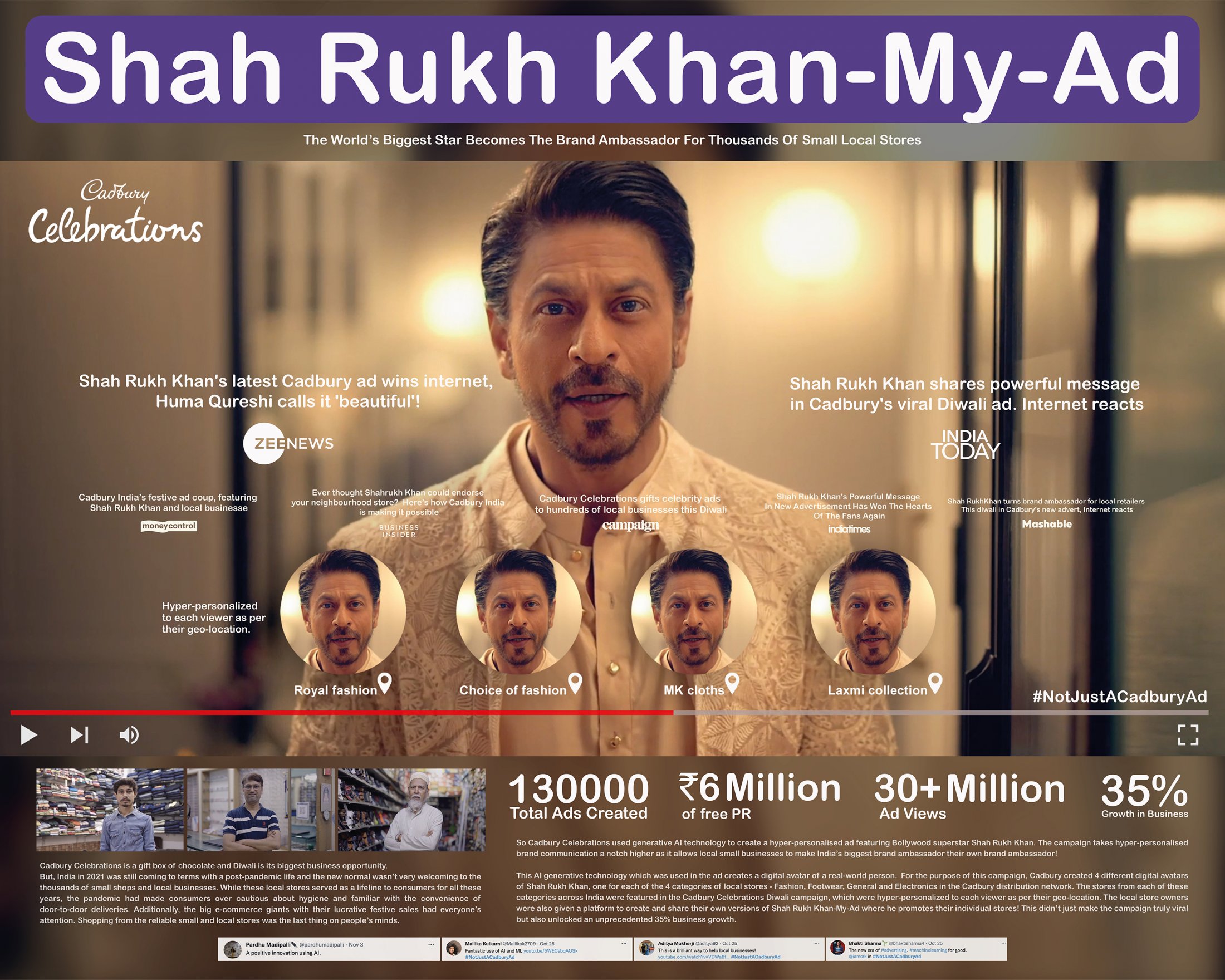 Thumbnail for Shah Rukh Khan-My-Ad