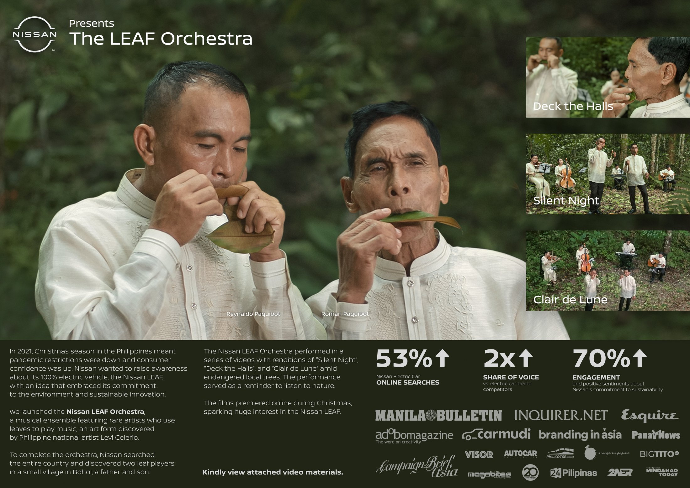 Nissan LEAF Cars - Clair de Lune by The LEAF Orchestra | Clios
