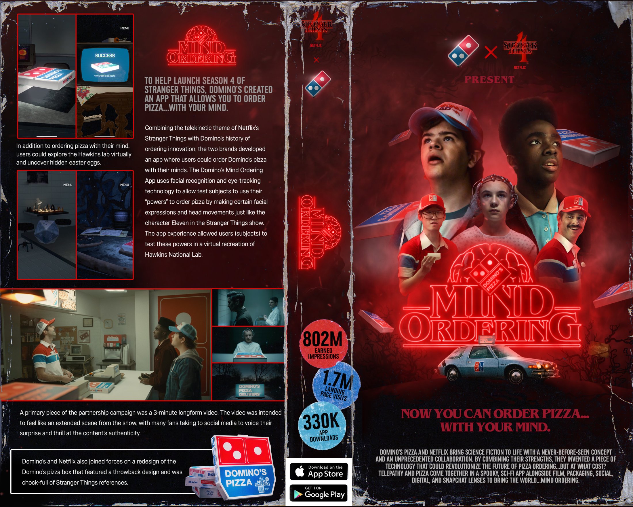 Domino's Domino's Mind Ordering Clios