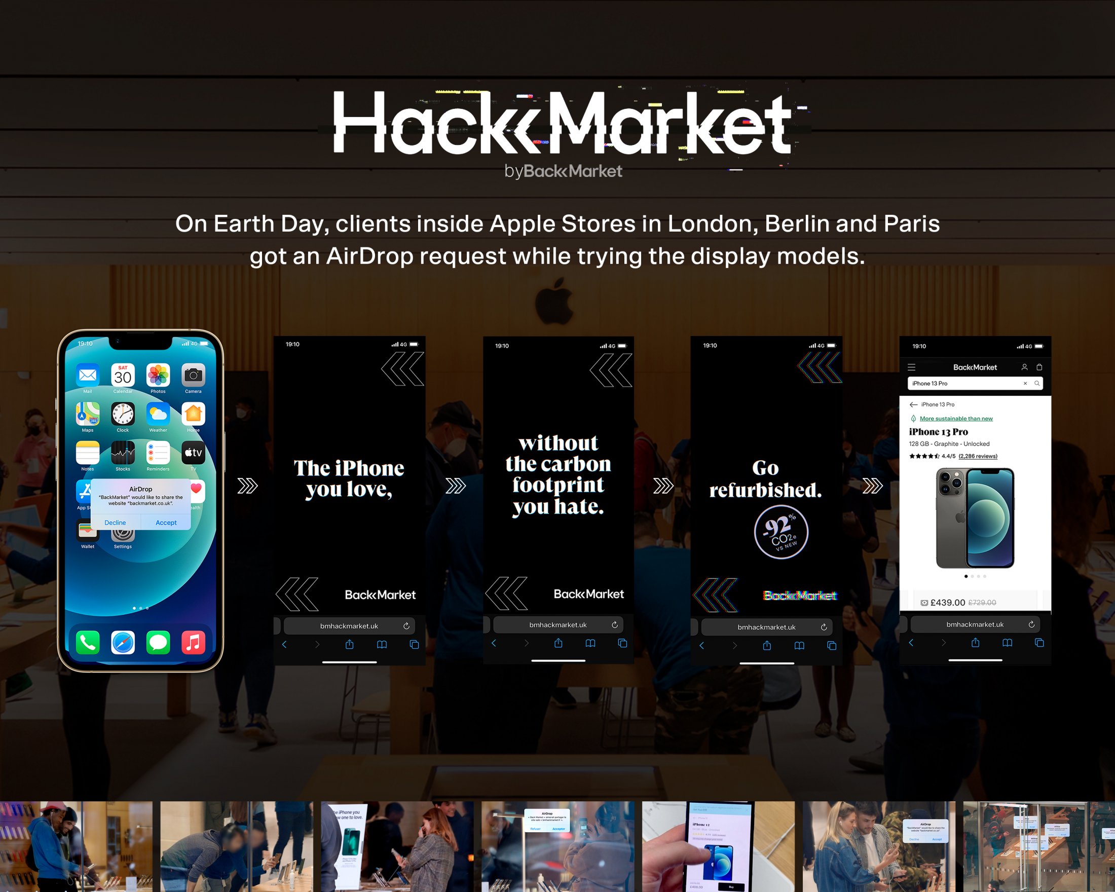 Back Market Hack Market Clios