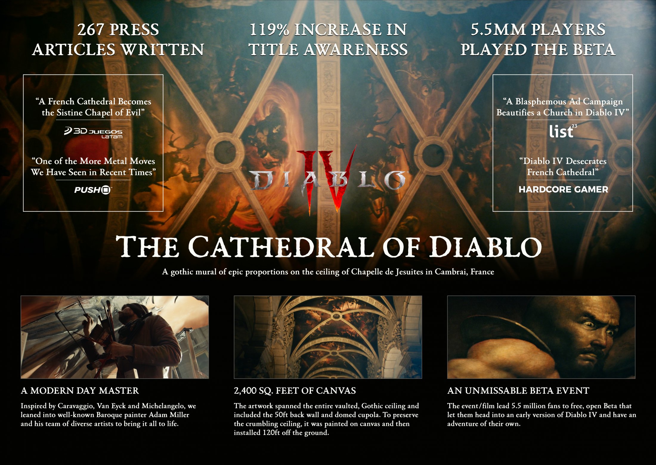 Thumbnail for The Cathedral of Diablo