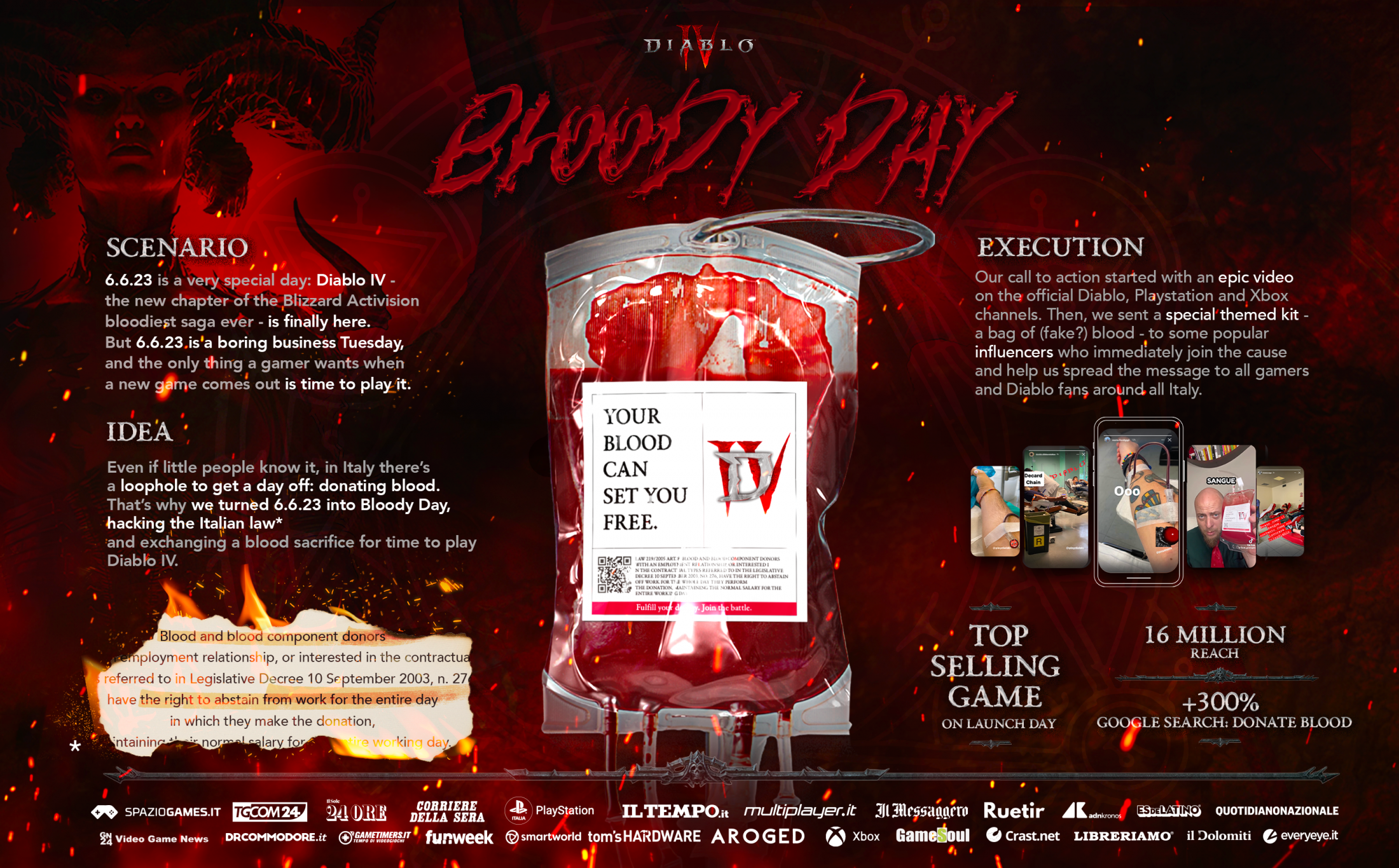 Thumbnail for Diablo IV - Bloody Day