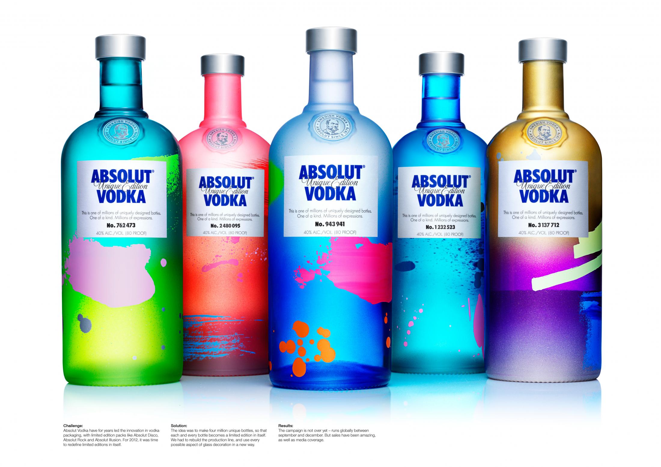 Thumbnail for Absolut Unique