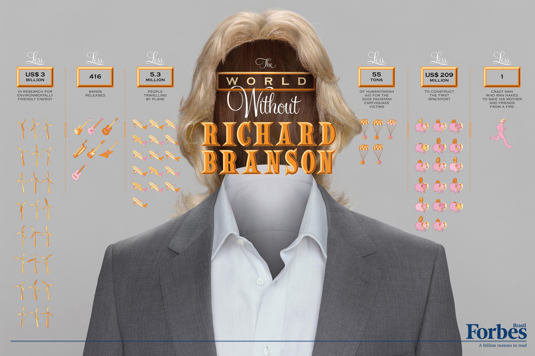 Thumbnail for RICHARD BRANSON